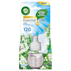 AIR WICK ELEKTR. LÉGFR. UT. 19ML LINEN IN THE AIR (6)
