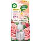 AIR WICK ELEKTR. LÉGFR. UT. 19ML MYSTICAL GARDEN (6)